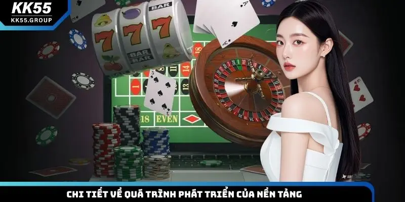 Chi tiết về quá trình phát triển của nền tảng